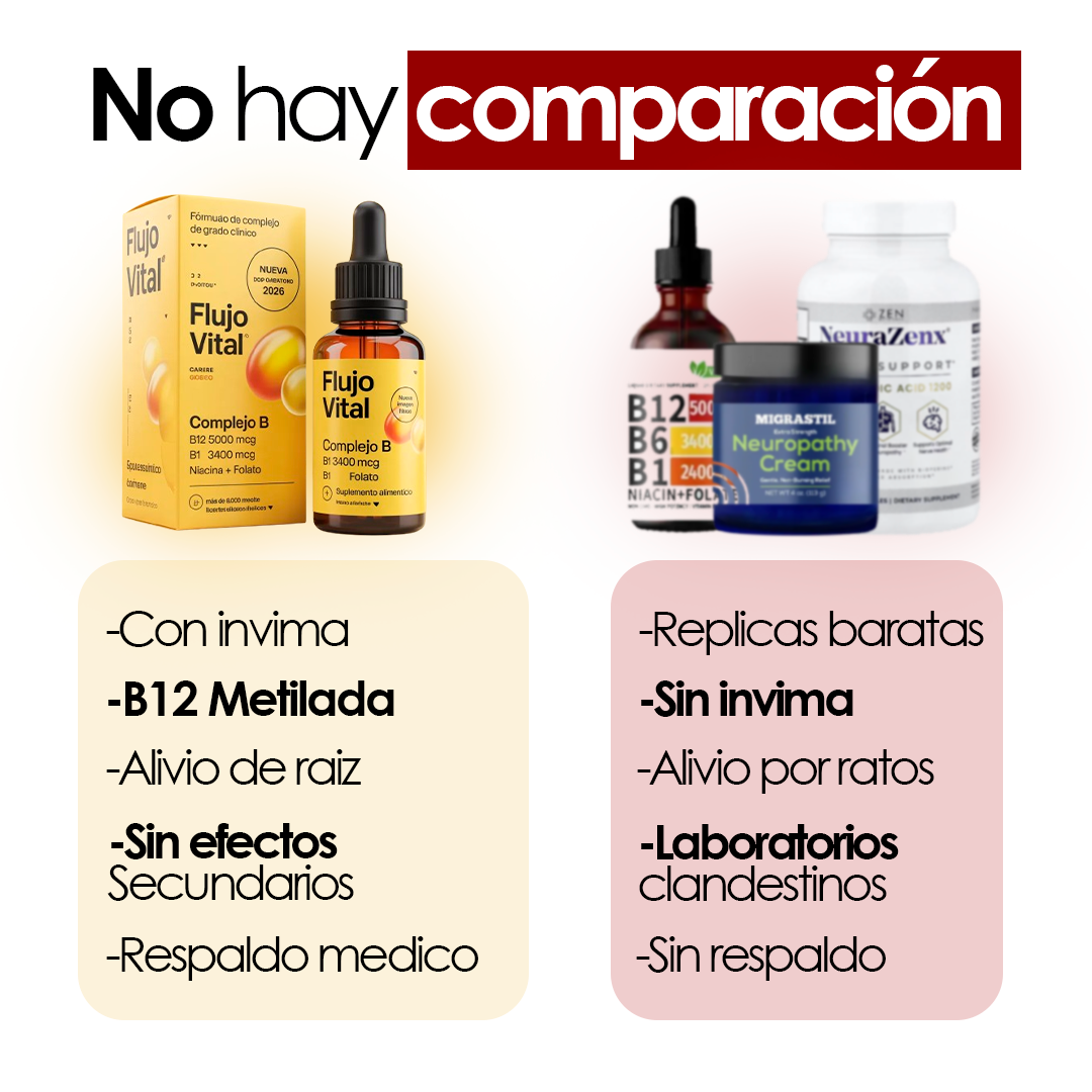 Soporte completo para el sistema nervioso – Flujo Vital A1C